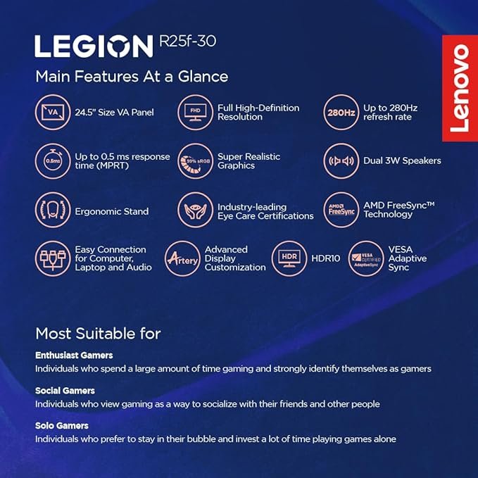 LENOVO R25F-30 - Image 2