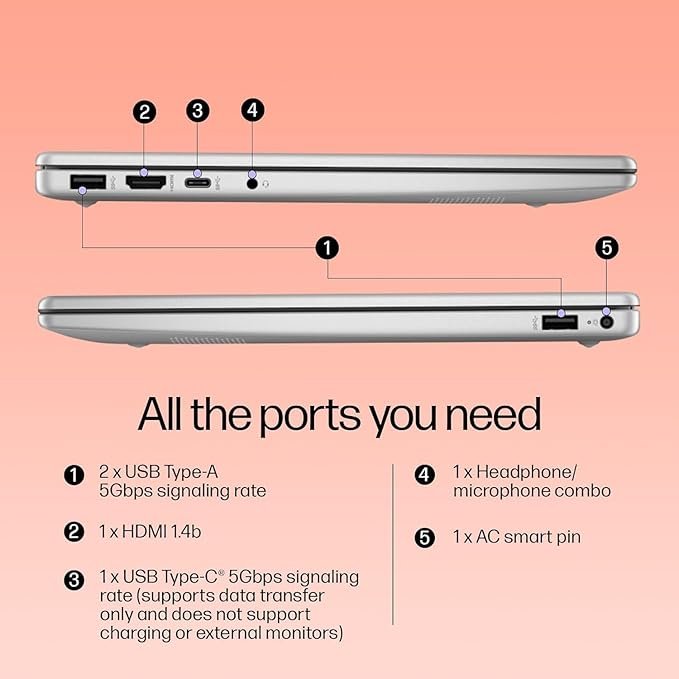 HP 250R G10(CORE 5) - Image 5